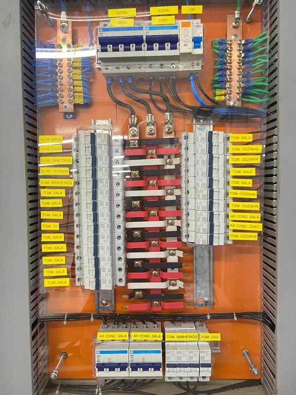 Solução Em Quadro De Distribuição