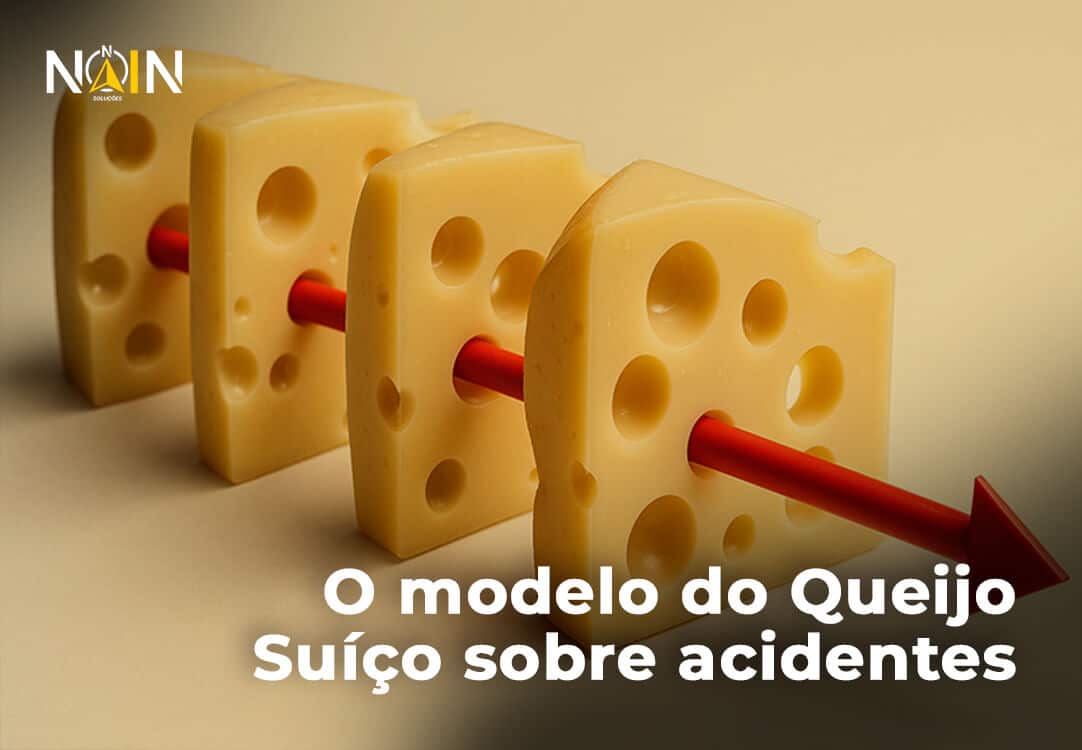 O modelo do queijo suíço, é uma das analogias mais influentes quando se trata de entender como acidentes acontecem em sistemas complexos…